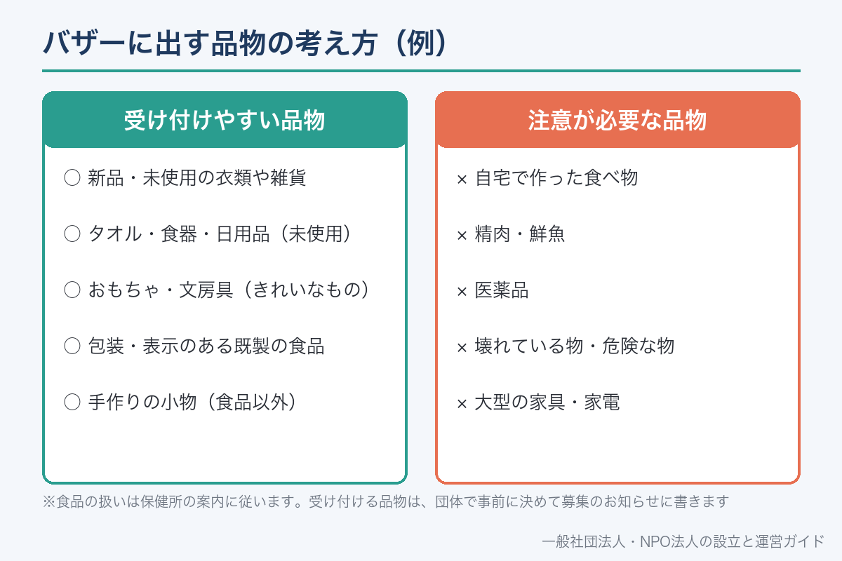 バザーに出す品物の考え方