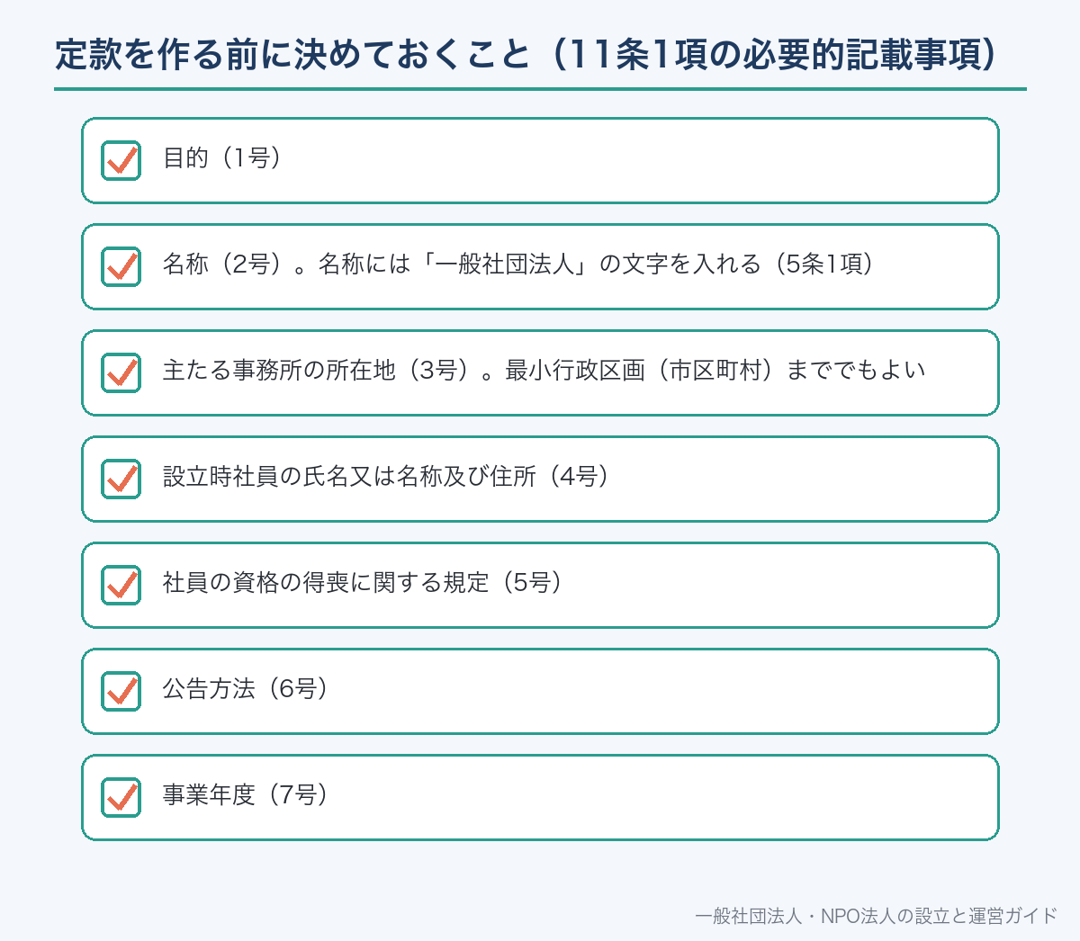 定款認証で使う書類(要点だけ)