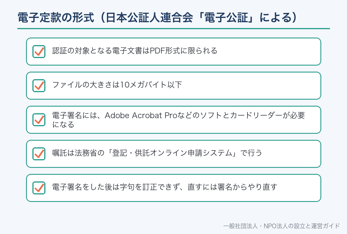 電子定款とは何か