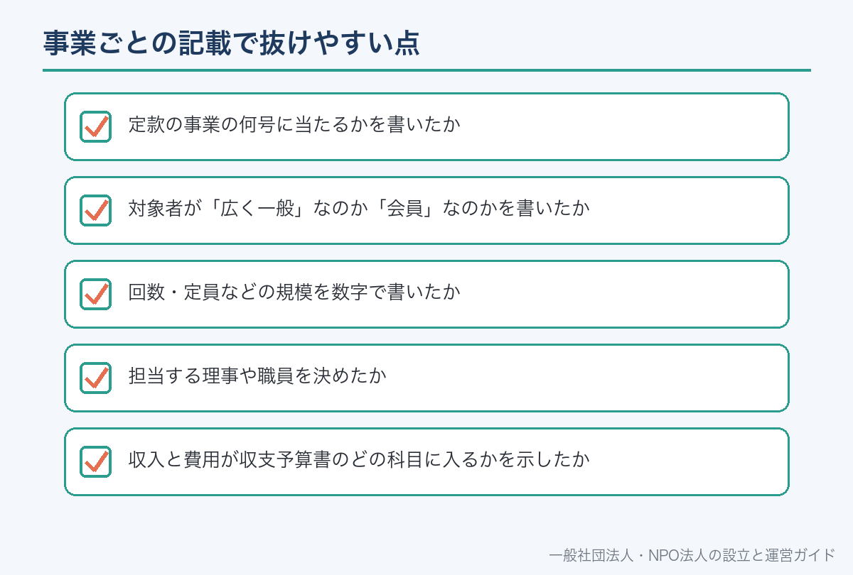 事業ごとの書き方(定款の目的とそろえる)