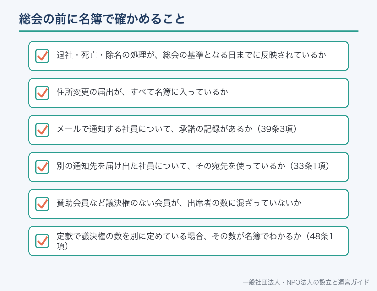 社員総会の運営で名簿をどう使うか