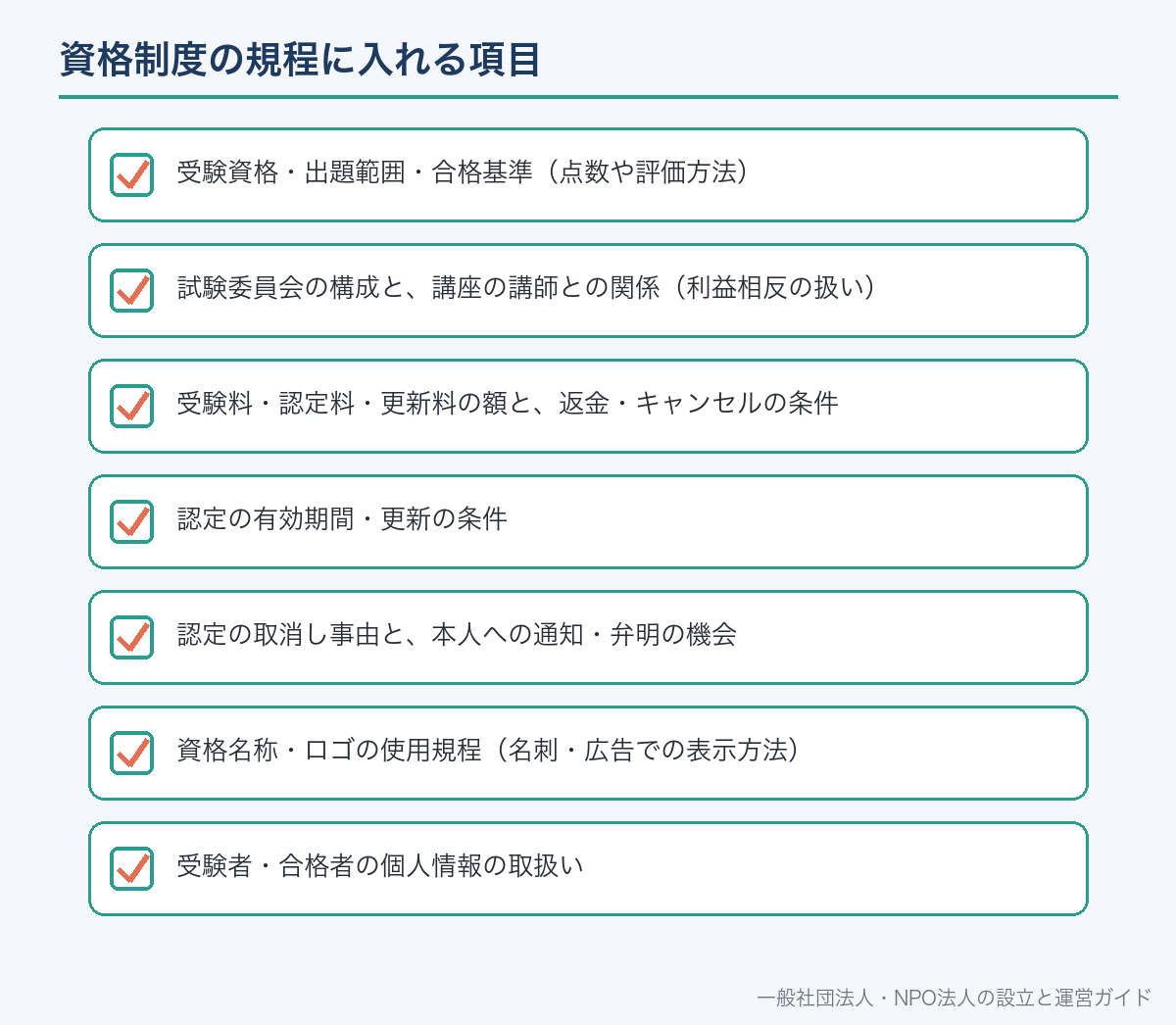 資格制度の設計で決めておくこと
