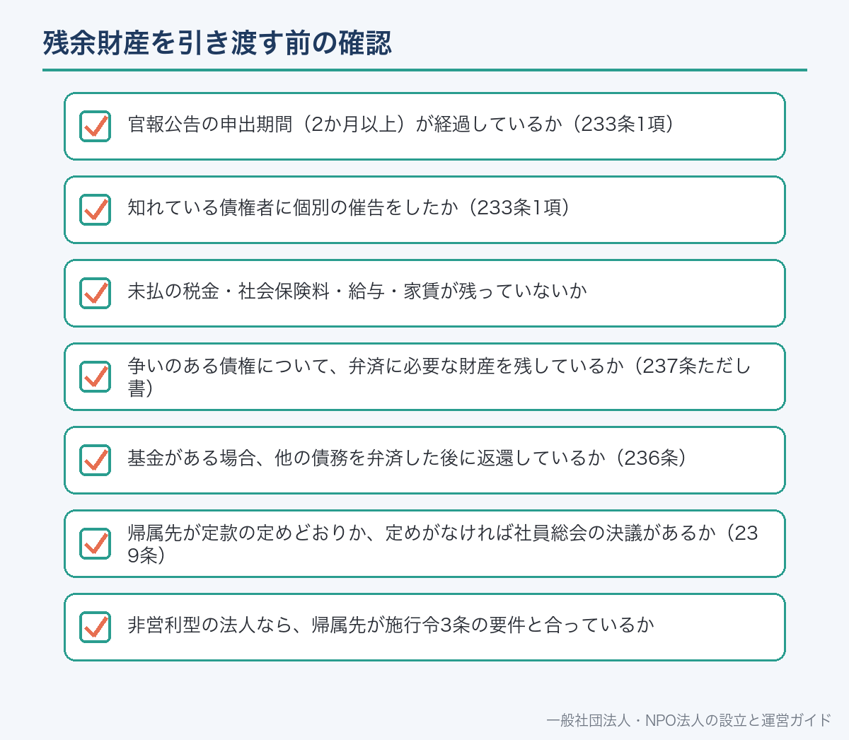 清算人が守るべき順番と責任